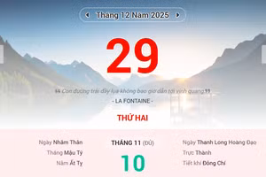 Lịch âm 29/12 - Xem lịch âm ngày 29/12