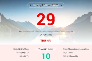 Lịch âm 29/12 - Xem lịch âm ngày 29/12