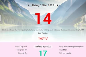 Lịch âm 14/5 - Xem lịch âm ngày 14/5