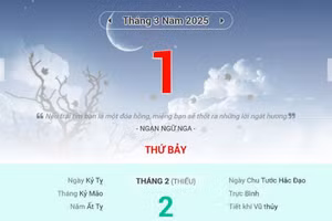 Lịch âm 1/3 - Xem lịch âm ngày 1/3