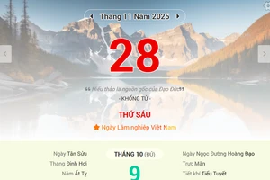 Lịch âm 28/11 - Xem lịch âm ngày 28/11