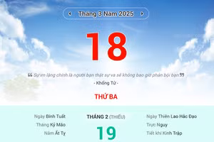 Lịch âm 18/3 - Xem lịch âm ngày 18/3