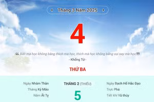 Lịch âm 4/3 - Xem lịch âm ngày 4/3