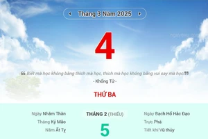 Lịch âm 4/3 - Xem lịch âm ngày 4/3