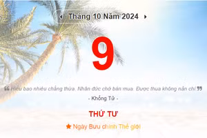 Lịch âm 9/10 - Xem lịch âm ngày 9/10