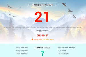 Lịch âm 21/6 - Xem lịch âm ngày 21/6