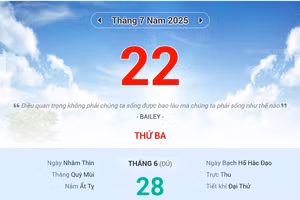Lịch âm 22/7 - Xem lịch âm ngày 22/7
