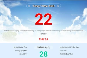 Lịch âm 22/7 - Xem lịch âm ngày 22/7