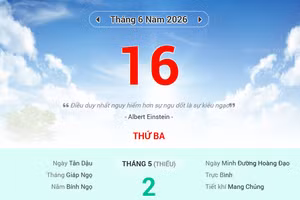 Lịch âm 16/6 - Xem lịch âm ngày 16/6
