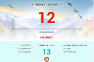 Lịch âm 12/1 - Xem lịch âm ngày 12/1