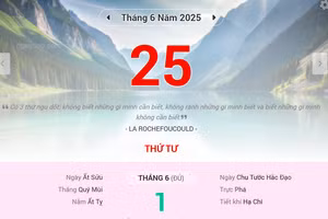 Lịch âm 25/6 - Xem lịch âm ngày 25/6