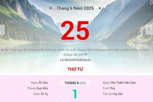 Lịch âm 25/6 - Xem lịch âm ngày 25/6
