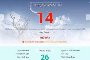 Lịch âm 14/3 - Xem lịch âm ngày 14/3