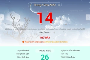 Lịch âm 14/3 - Xem lịch âm ngày 14/3