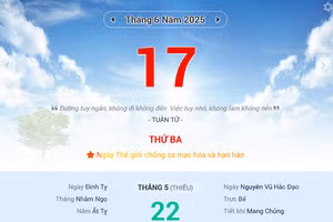 Lịch âm 17/6 - Xem lịch âm ngày 17/6