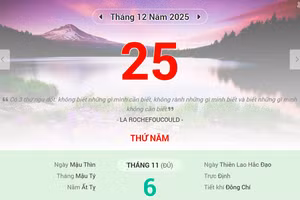 Lịch âm 25/12 - Xem lịch âm ngày 25/12
