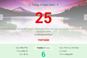 Lịch âm 25/12 - Xem lịch âm ngày 25/12