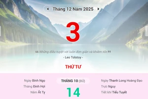 Lịch âm 3/12 - Xem lịch âm ngày 3/12