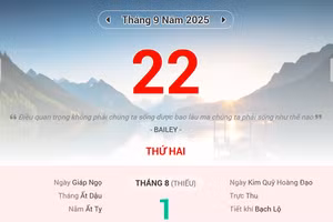 Lịch âm 22/9 - Xem lịch âm ngày 22/9