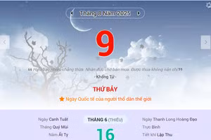 Lịch âm 9/8 - Xem lịch âm ngày 9/8