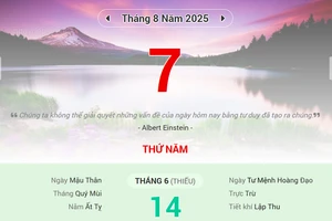 Lịch âm 7/8 - Xem lịch âm ngày 7/8