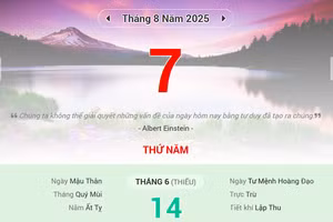 Lịch âm 7/8 - Xem lịch âm ngày 7/8