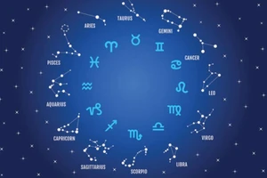 Bạch Dương kinh doanh thuận lợi, Ma Kết không nên mạo hiểm đầu tư trong hôm nay