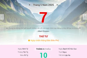 Lịch âm 7/5 - Xem lịch âm ngày 7/5