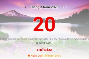 Lịch âm 20/3 - Xem lịch âm ngày 20/3