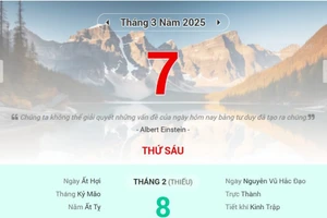 Lịch âm 7/3 - Xem lịch âm ngày 7/3