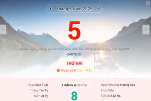 Lịch âm 5/5 - Xem lịch âm ngày 5/5