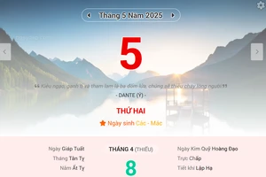 Lịch âm 5/5 - Xem lịch âm ngày 5/5