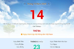 Lịch âm 14/10 - Xem lịch âm ngày 14/10