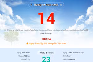 Lịch âm 14/10 - Xem lịch âm ngày 14/10