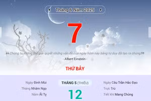 Lịch âm 7/6 - Xem lịch âm ngày 7/6