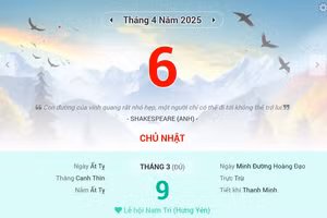 Lịch âm 6/4 - Xem lịch âm ngày 6/4