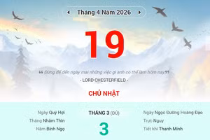Lịch âm 19/4 - Xem lịch âm ngày 19/4