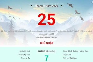 Lịch âm 25/1 - Xem lịch âm ngày 25/1/2026