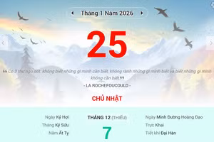 Lịch âm 25/1 - Xem lịch âm ngày 25/1/2026