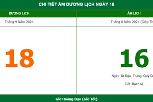 Lịch âm 18/9 - Xem lịch âm ngày 18/9