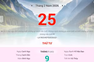 Lịch âm 25/2 - Xem lịch âm ngày 25/2