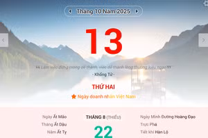 Lịch âm 13/10 - Xem lịch âm ngày 13/10