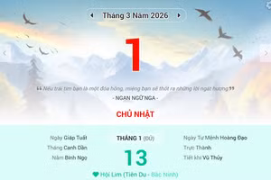Lịch âm 1/3 - Xem lịch âm ngày 1/3