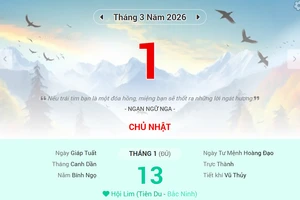 Lịch âm 1/3 - Xem lịch âm ngày 1/3