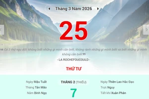Lịch âm 25/3 - Xem lịch âm ngày 25/3