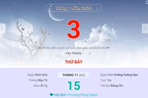 Lịch âm 3/1 - Xem lịch âm ngày 3/1/2026 