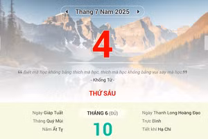 Lịch âm 4/7 - Xem lịch âm ngày 4/7