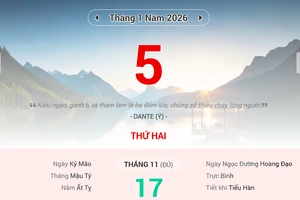Lịch âm 5/1 - Xem lịch âm ngày 5/1/2026