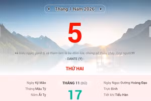 Lịch âm 5/1 - Xem lịch âm ngày 5/1/2026