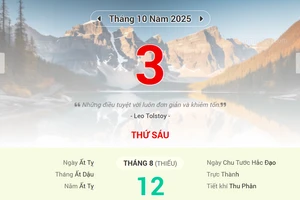 Lịch âm 3/10 - Xem lịch âm ngày 3/10